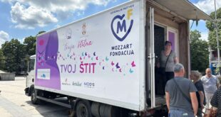 Besplatni preventivni pregledi štitne žlezde u Kucuri i Zmajevu