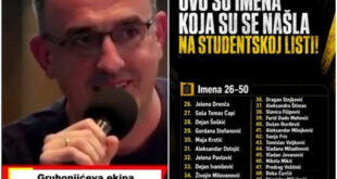 Kako Dinko Gruhonjić preuzima blokadersku listu? Evo ko je na spisku! (VIDEO)